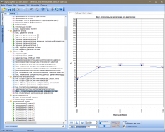 Модуль Bosch/Kefico CPEGD3.26.1 для ChipTuningPRO