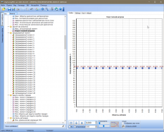 Модуль Bosch/Kefico CPEGD3.26.1 для ChipTuningPRO