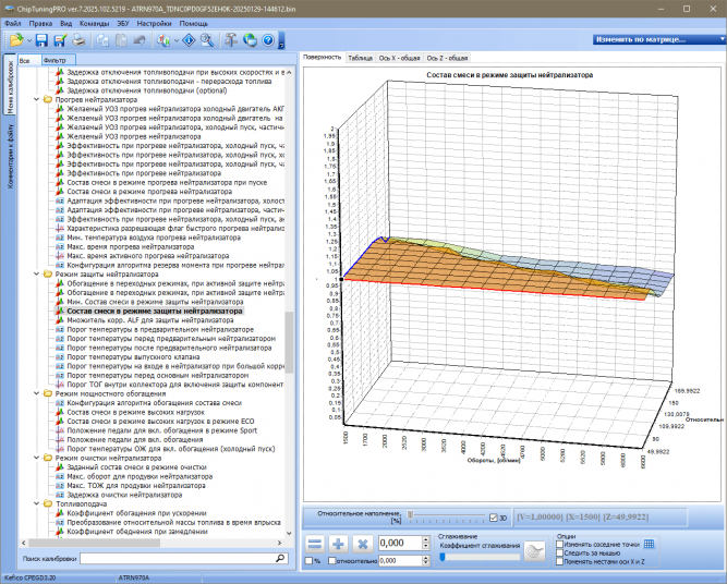 Модуль Bosch/Kefico CPEGD3.26.1 для ChipTuningPRO