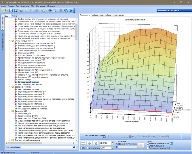 Модуль KEFICO CPEGD3.20.1 для ChipTuningPRO