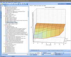 Модуль KEFICO CPEGD3.20.1 для ChipTuningPRO