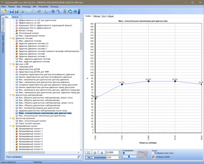 Модуль KEFICO CPEGD3.20.1 для ChipTuningPRO