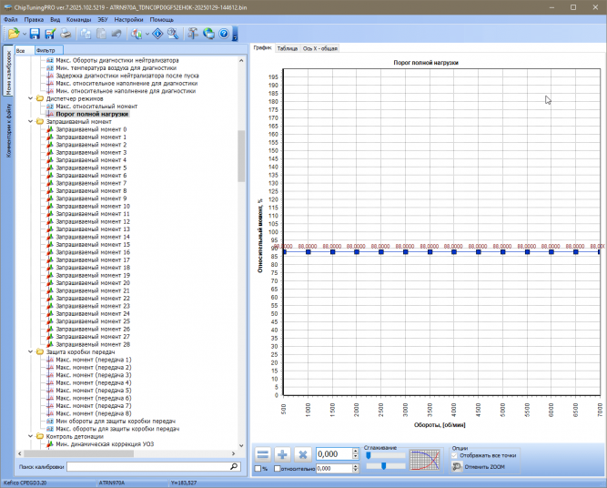 Модуль KEFICO CPEGD3.20.1 для ChipTuningPRO