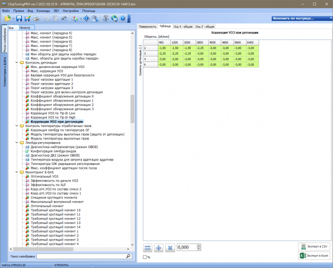 Модуль KEFICO CPEGD3.20.1 для ChipTuningPRO