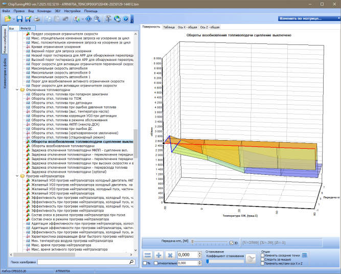 Модуль KEFICO CPEGD3.20.1 для ChipTuningPRO