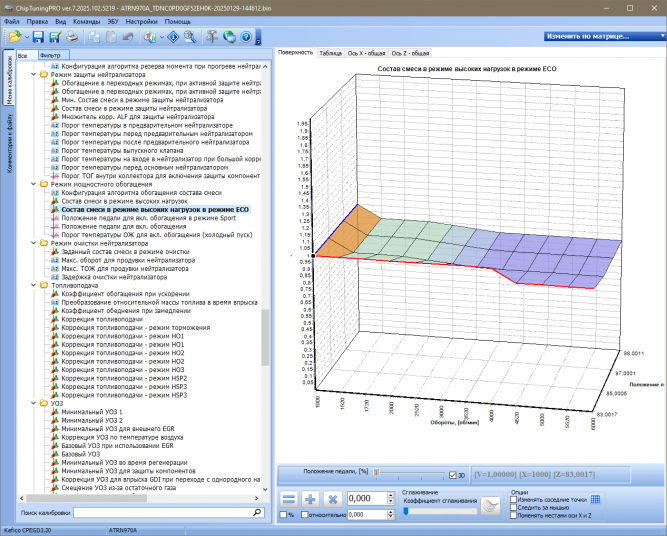 Модуль KEFICO CPEGD3.20.1 для ChipTuningPRO
