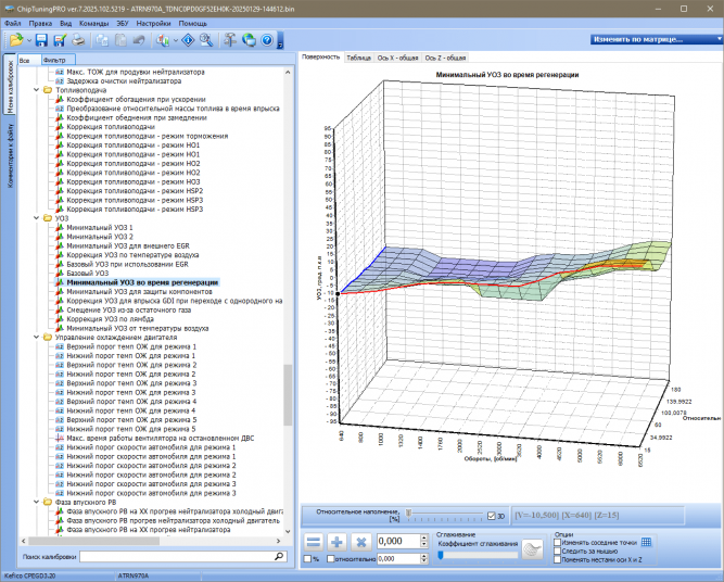 Модуль KEFICO CPEGD3.20.1 для ChipTuningPRO