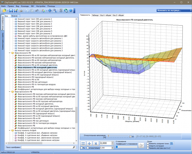 Модуль KEFICO CPEGD3.20.1 для ChipTuningPRO