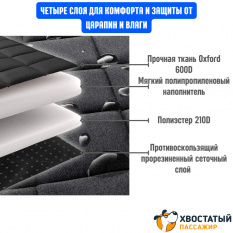 Автогамак-трансформер для перевозки собак &amp;quot;Хвостатый пассажир Премиум&amp;quot; с защитой дверей, окном, карманами и ремнем безопасности