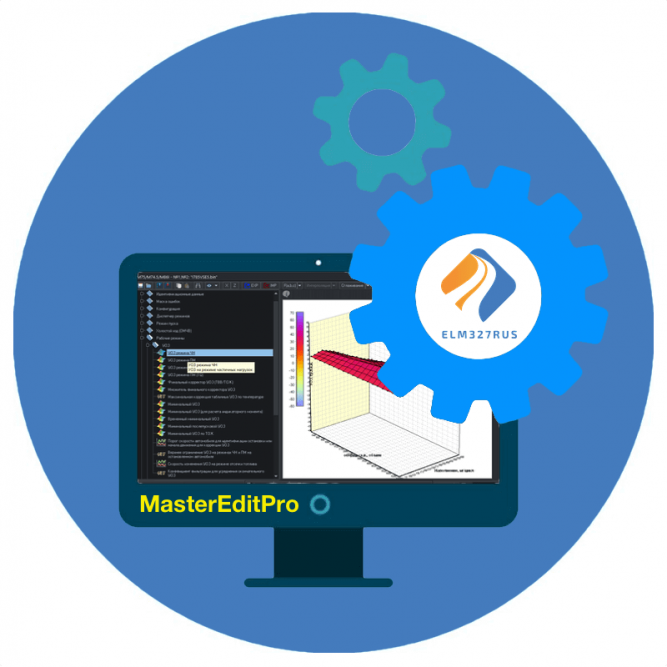 Модуль EMS3125 №1 для MasterEditPro