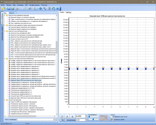 Модуль MED17.4.4 PSA для ChipTuningPRO
