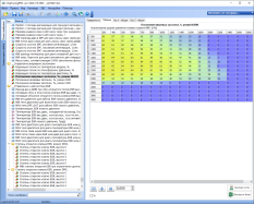 Модуль DCM7.1 China для ChipTuningPRO