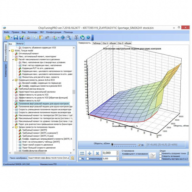 Дополнительный модуль ChipTuningPRO для чип-тюнинга автомобилей Hyundai и Kia, ЭБУ Continental (Siemens) SIM2K-241/242/245